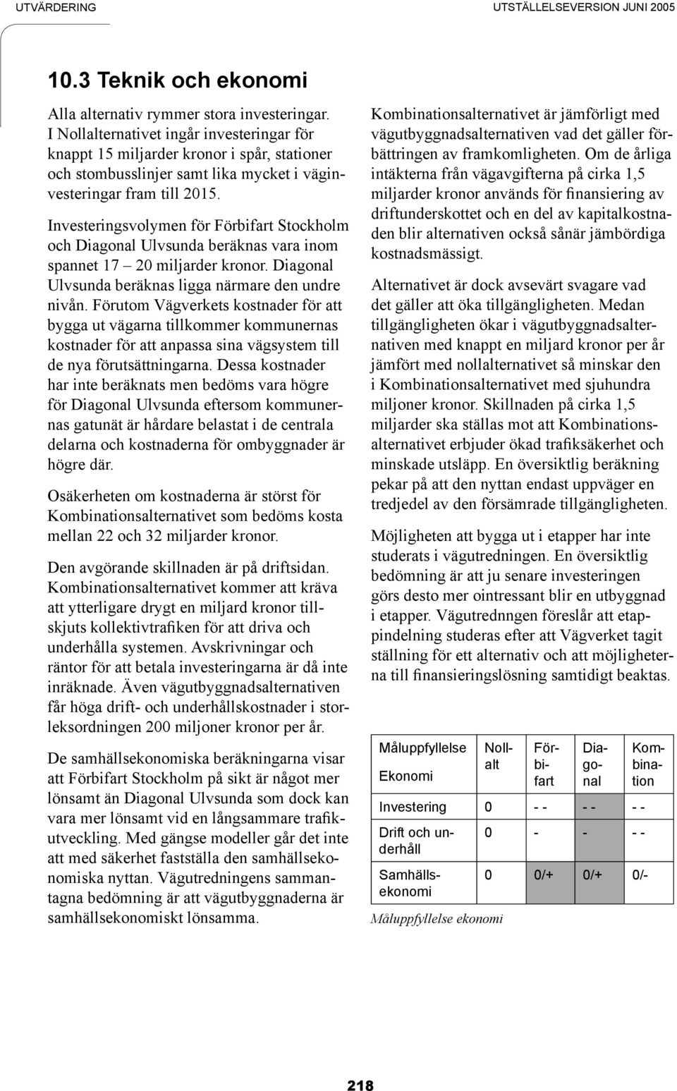 Investeringsvolymen för Förbifart Stockholm och Diagonal Ulvsunda beräknas vara inom spannet 17 20 miljarder kronor. Diagonal Ulvsunda beräknas ligga närmare den undre nivån.