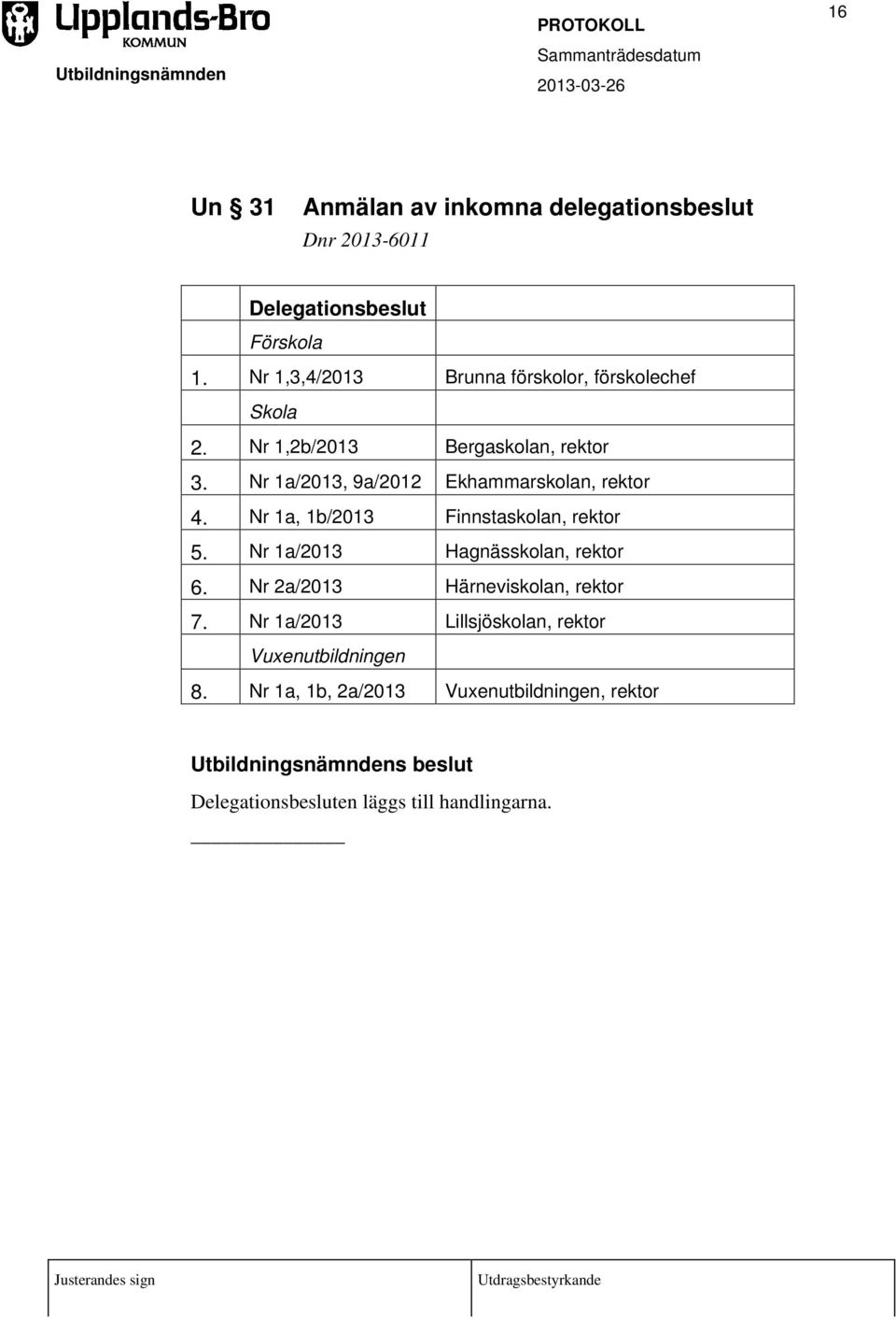 Nr 1a/2013, 9a/2012 Ekhammarskolan, rektor 4. Nr 1a, 1b/2013 Finnstaskolan, rektor 5. Nr 1a/2013 Hagnässkolan, rektor 6.