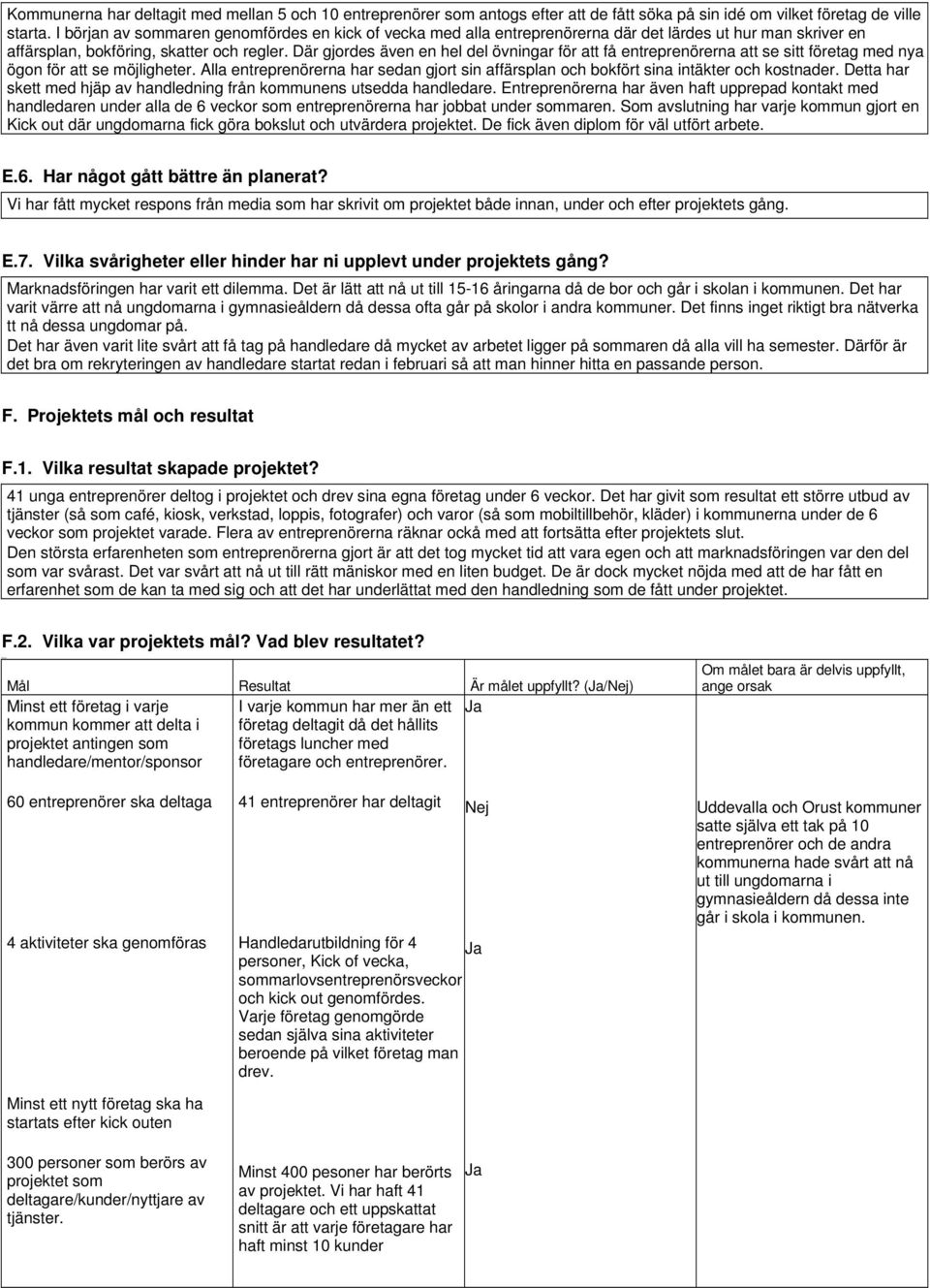 Där gjordes även en hel del övningar för att få entreprenörerna att se sitt företag med nya ögon för att se möjligheter.