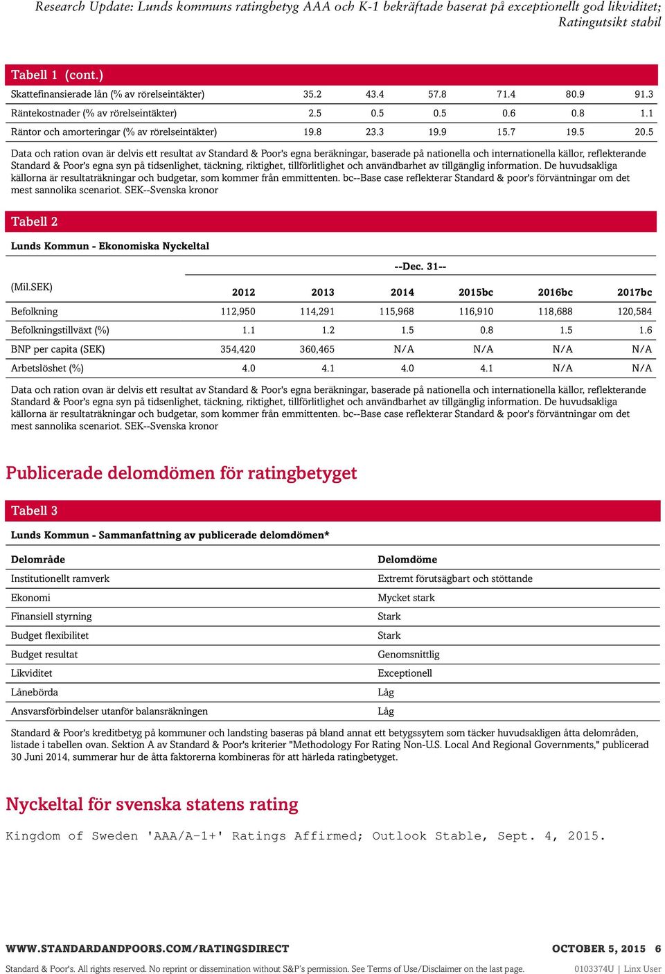 5 Data och ration ovan är delvis ett resultat av Standard & Poor's egna beräkningar, baserade på nationella och internationella källor, reflekterande Standard & Poor's egna syn på tidsenlighet,