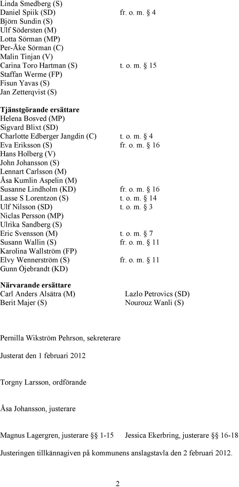 o. m. 3 Niclas Persson (MP) Ulrika Sandberg (S) Eric Svensson (M) t. o. m. 7 Susann Wallin (S) fr. o. m. 11 Karolina Wallström (FP) Elvy Wennerström (S) fr. o. m. 11 Gunn Öjebrandt (KD) Närvarande