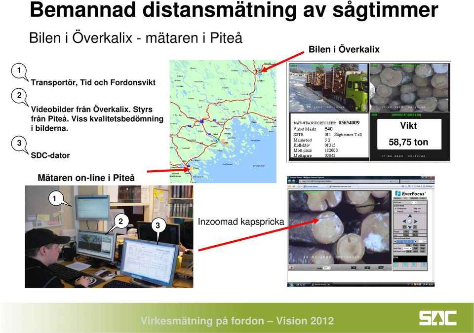 Videobilder från Överkalix. Styrs från Piteå.