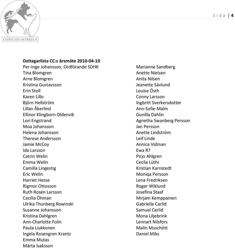 Rosén Larsson Cecilia Öhman Ulrika Thunberg Rowinski Susanne Johansson Kristina Dahlgren Ann-Charlotte Folin Paula Liukkonen Ingela Rosengren Krantz Emma Mutas Märta Isaksson Marianne Sandberg Anette