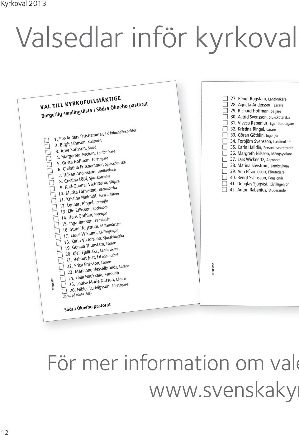 Birgit Jahnson, Kontorist 3. Arne Karlsson, Smed 4. Margareta Aschan, Lantbrukare 5. Gösta Hoffman, Företagare 6. Christina Fritshammar, Sjuksköterska 7. Håkan Andersson, Lantbrukare 8.