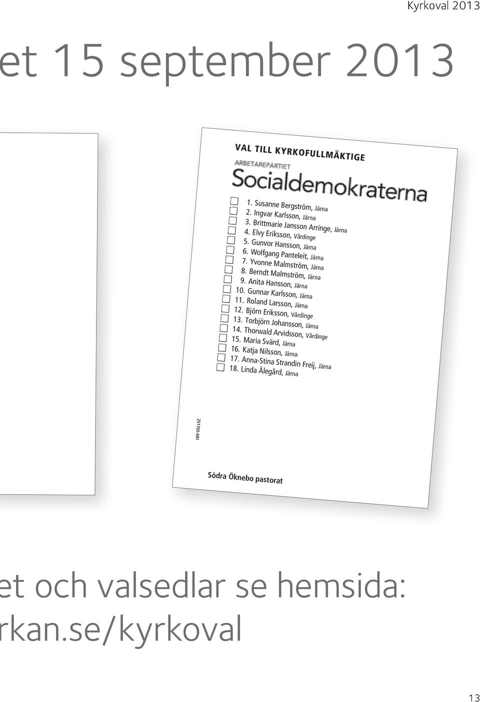 Anita Hansson, Järna 10. Gunnar Karlsson, Järna 11. Roland Larsson, Järna 12. Björn Eriksson, Vårdinge 13. Torbjörn Johansson, Järna 14. Thorwald Arvidsson, Vårdinge 15.