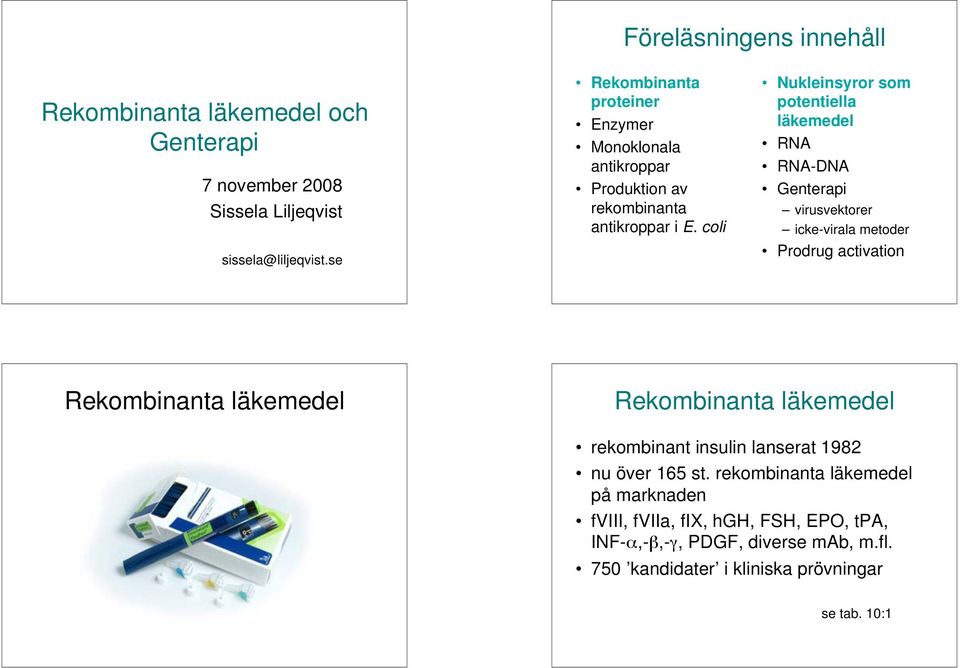 coli Nukleinsyror som potentiella läkemedel RNA RNA-DNA Genterapi virusvektorer icke-virala metoder Prodrug activation Rekombinanta läkemedel