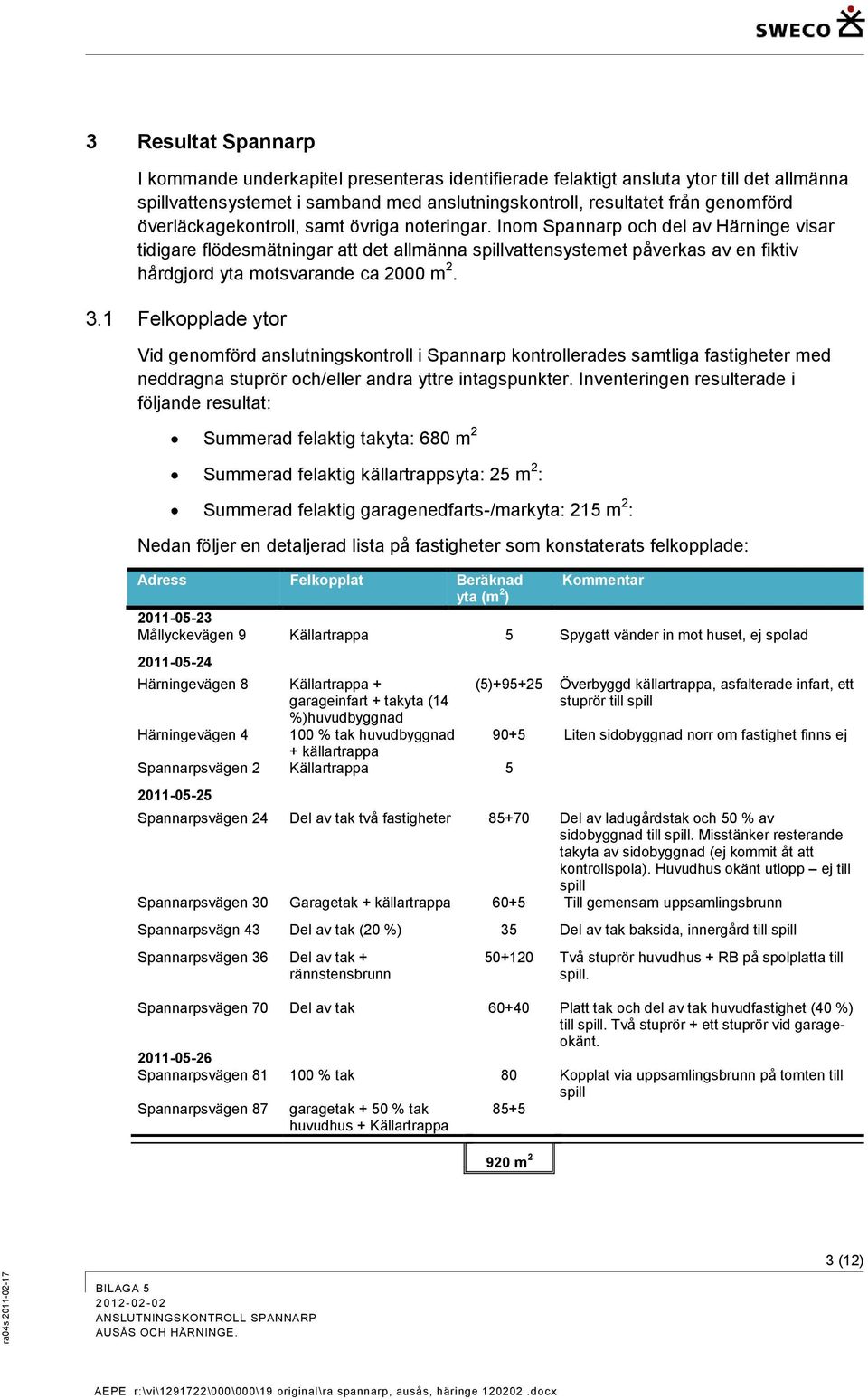 Inom Spannarp och del av Härninge visar tidigare flödesmätningar att det allmänna spillvattensystemet påverkas av en fiktiv hårdgjord yta motsvarande ca 2000 m 2. 3.