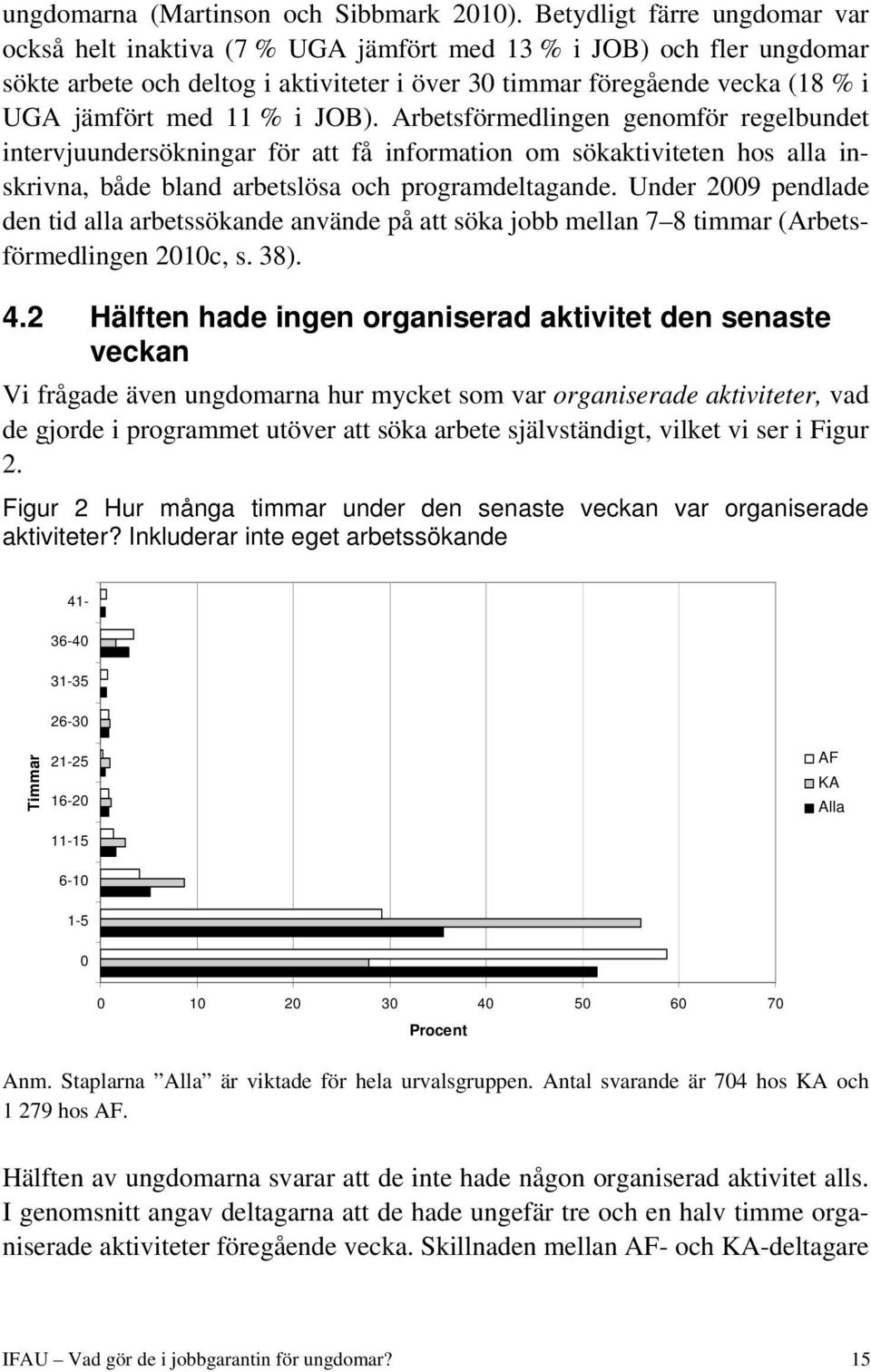 % i JOB). Arbetsförmedlingen genomför regelbundet intervjuundersökningar för att få information om sökaktiviteten hos alla inskrivna, både bland arbetslösa och programdeltagande.