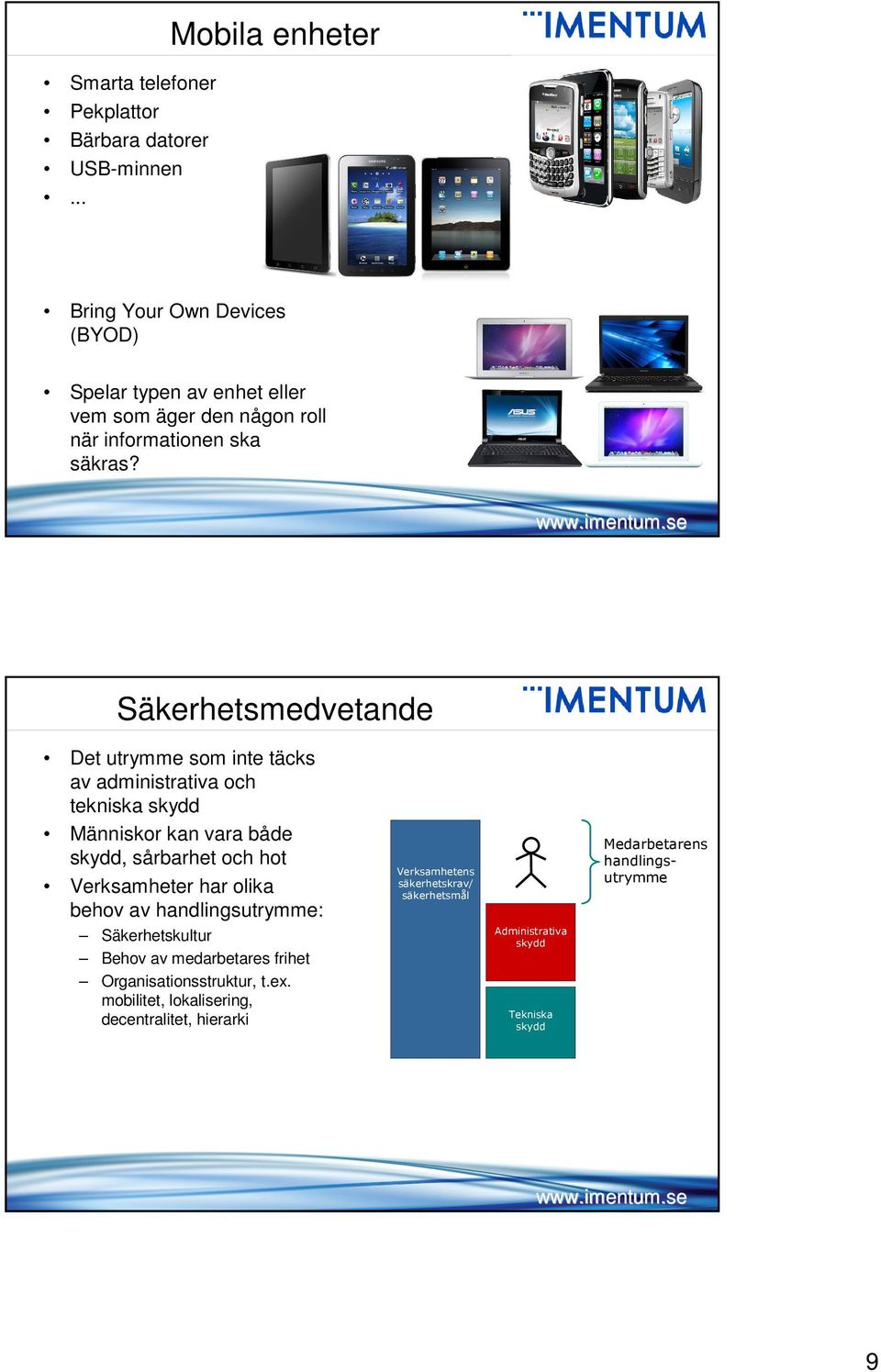 Säkerhetsmedvetande Det utrymme som inte täcks av administrativa och tekniska skydd Människor kan vara både skydd, sårbarhet och hot Verksamheter har