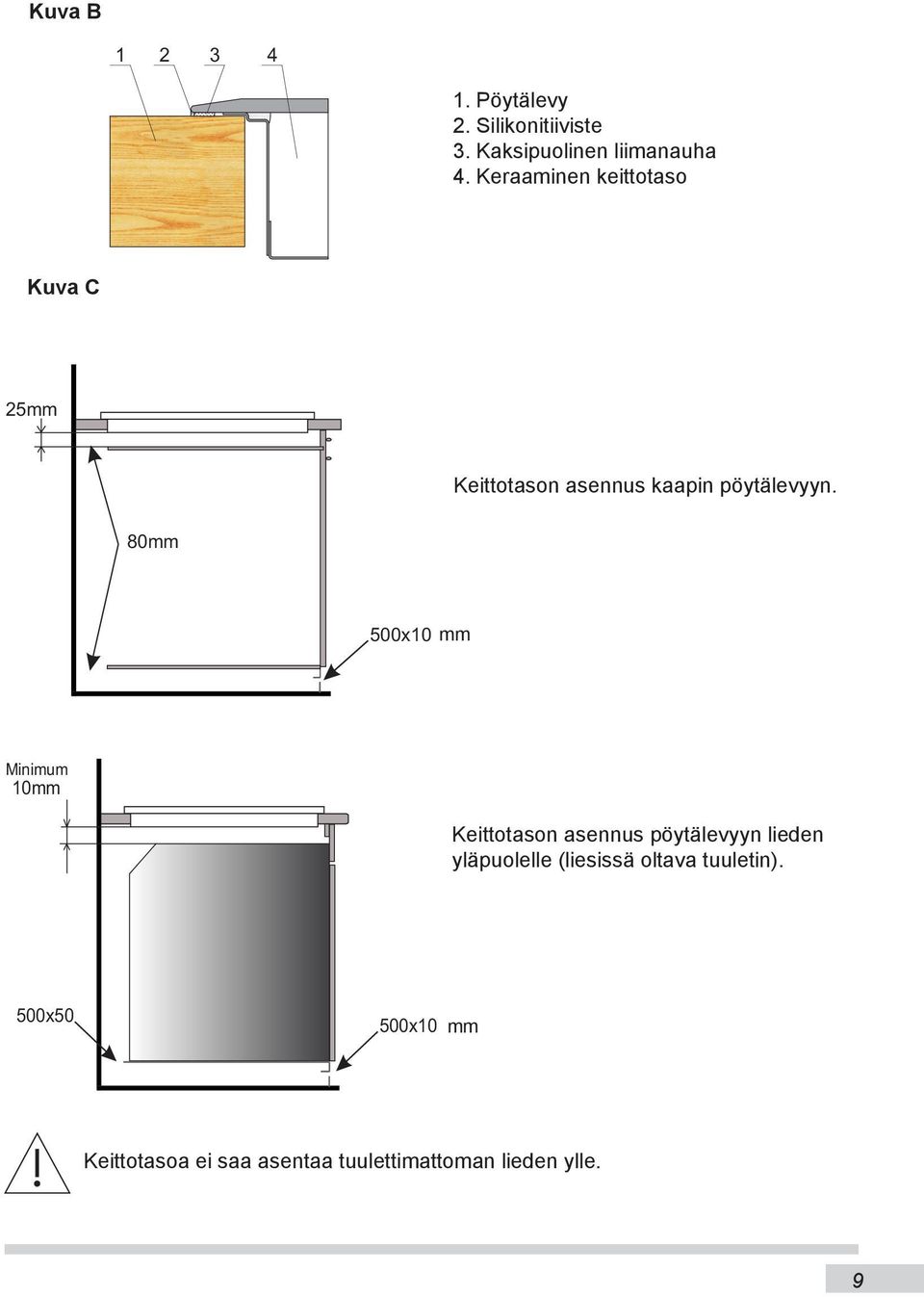 80mm 500x10 mm Minimum 10mm Keittotason asennus pöytälevyyn lieden yläpuolelle