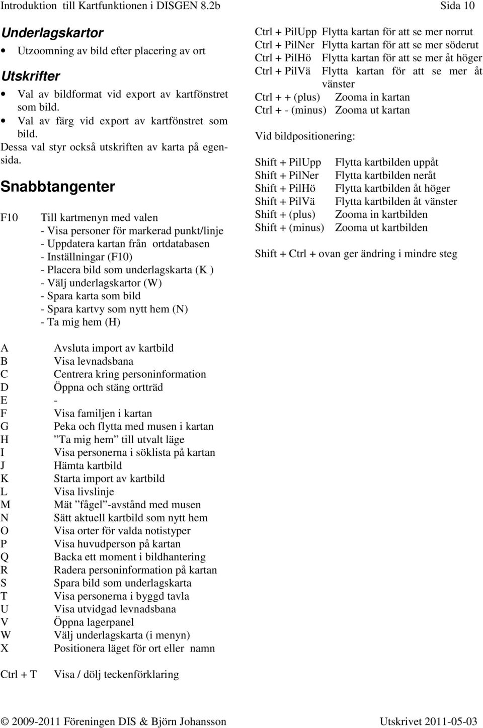 Snabbtangenter F10 Till kartmenyn med valen - Visa personer för markerad punkt/linje - Uppdatera kartan från ortdatabasen - Inställningar (F10) - Placera bild som underlagskarta (K ) - Välj