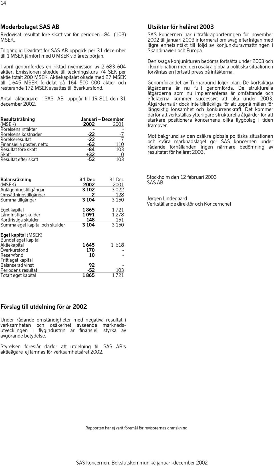 Aktiekapitalet ökade med 27 MSEK till 1 645 MSEK fördelat på 164 500 000 aktier och resterande 172 MSEK avsattes till överkursfond. Antal aktieägare i SAS AB uppgår till 19 811 den 31 december 2002.