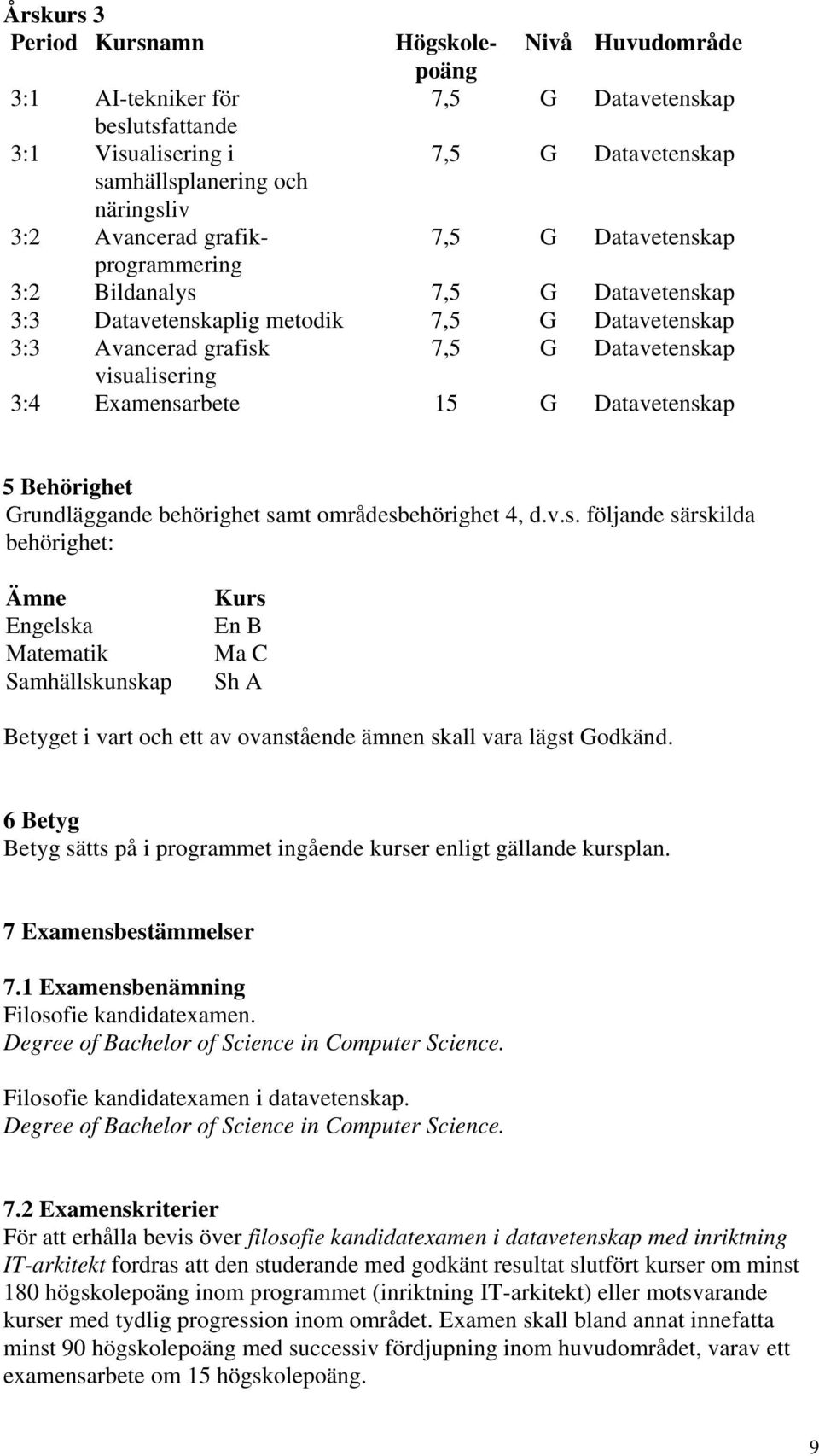 6 Betyg Betyg sätts på i programmet ingående kurser enligt gällande kursplan. 7 Examensbestämmelser 7.1 Examensbenämning Filosofie kandidatexamen. Degree of Bachelor of Science in Computer Science.