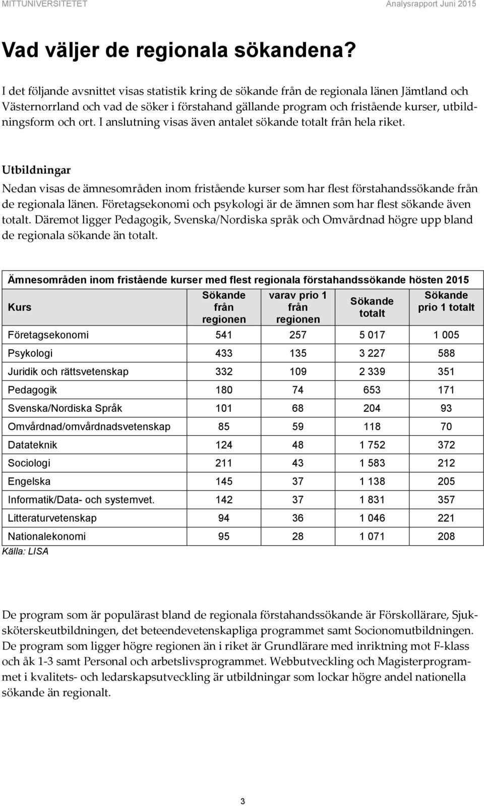 ort. I anslutning visas även antalet sökande totalt från hela riket. Utbildningar Nedan visas de ämnesområden inom fristående kurser som har flest förstahandssökande från de regionala länen.