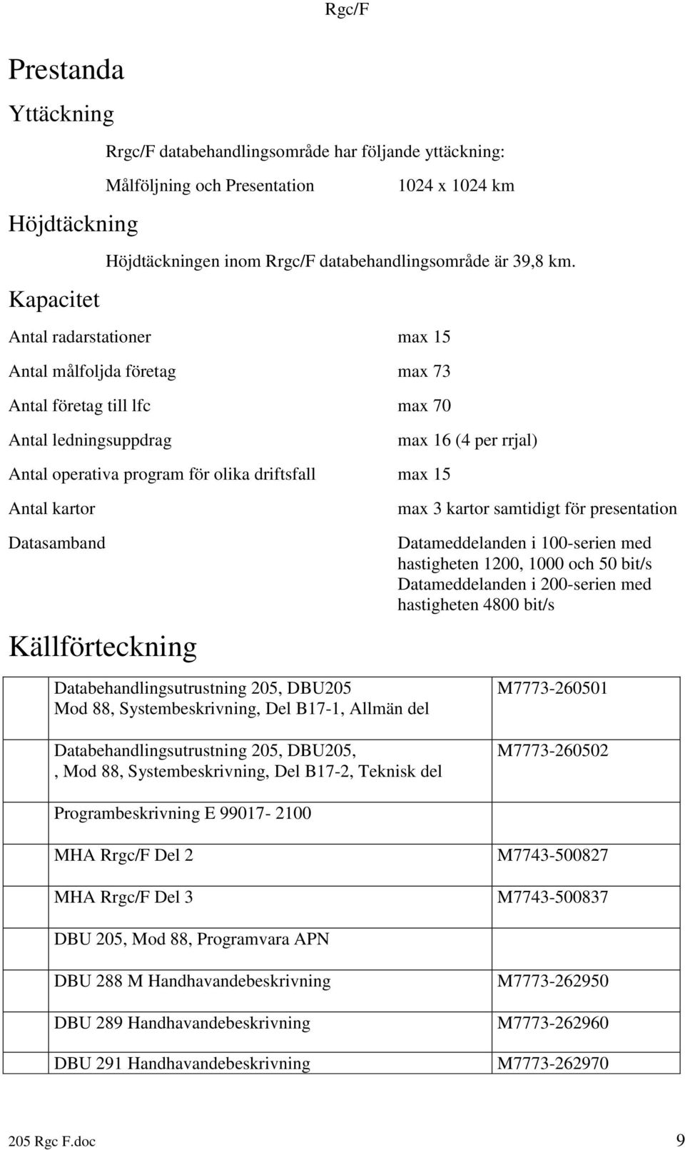 Antal radarstationer max 15 Antal målfoljda företag max 73 Antal företag till lfc max 70 Antal ledningsuppdrag max 16 (4 per rrjal) Antal operativa program för olika driftsfall max 15 Antal kartor