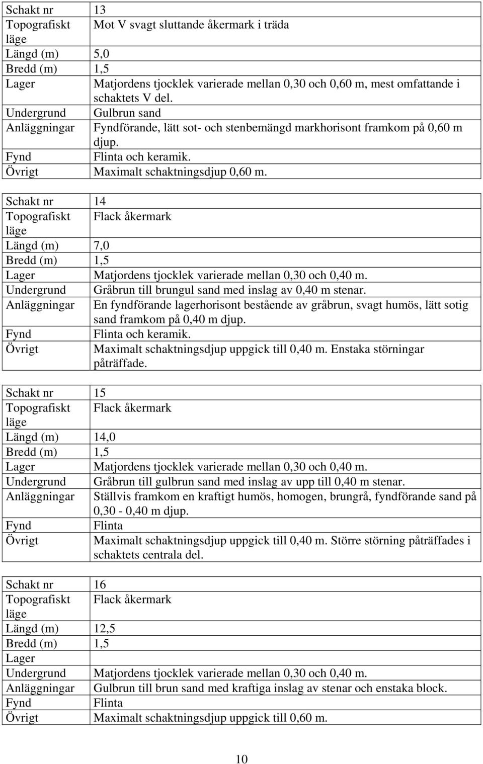Schakt nr 14 Topografiskt Flack åkermark Längd (m) 7,0 Lager Matjordens tjocklek varierade mellan 0,30 och 0,40 m. Undergrund Gråbrun till brungul sand med inslag av 0,40 m stenar.