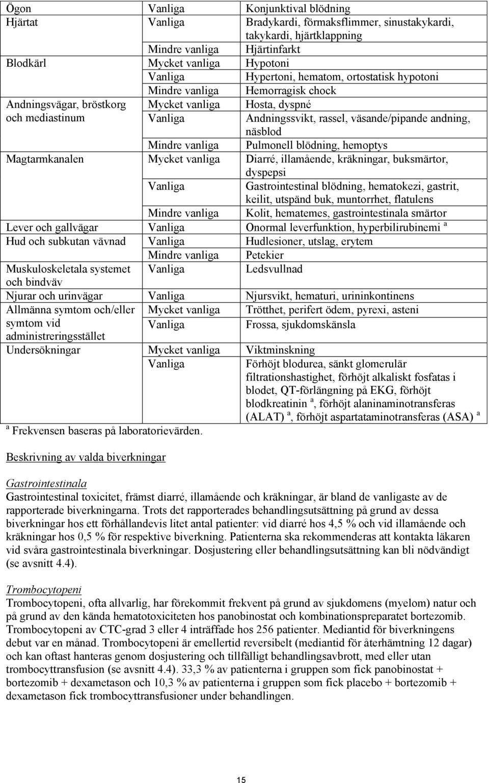 näsblod Mindre vanliga Pulmonell blödning, hemoptys Magtarmkanalen Mycket vanliga Diarré, illamående, kräkningar, buksmärtor, dyspepsi Vanliga Gastrointestinal blödning, hematokezi, gastrit, keilit,