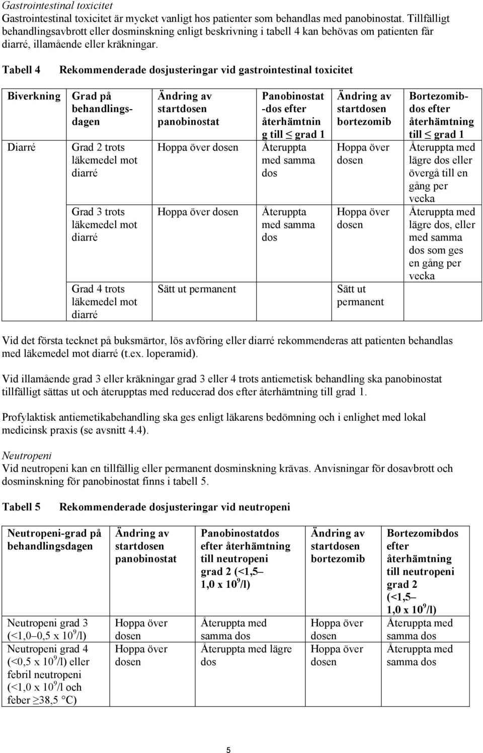 Tabell 4 Rekommenderade dosjusteringar vid gastrointestinal toxicitet Biverkning Diarré Grad 2 trots läkemedel mot diarré Grad 3 trots läkemedel mot diarré Grad 4 trots läkemedel mot diarré Ändring