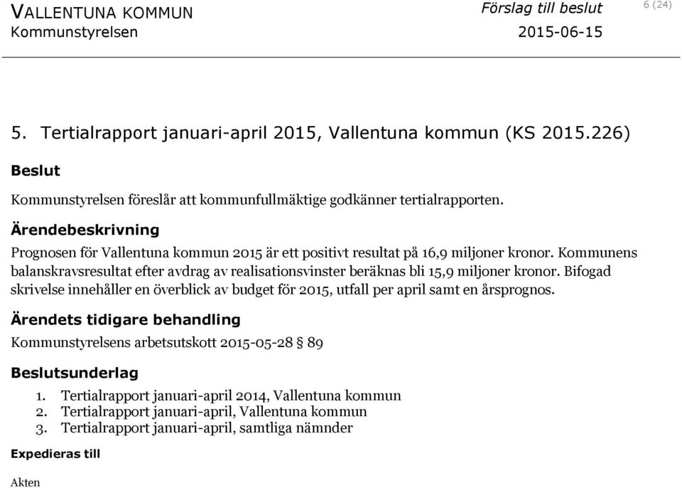 Kommunens balanskravsresultat efter avdrag av realisationsvinster beräknas bli 15,9 miljoner kronor.