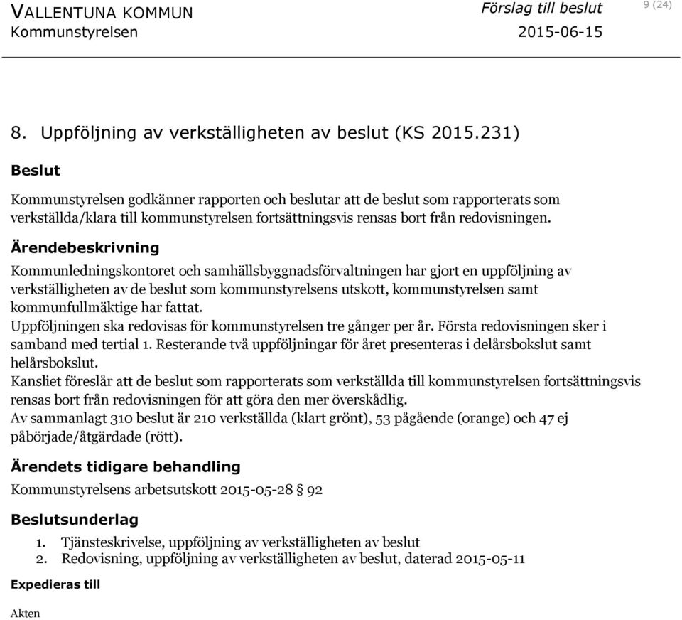 Kommunledningskontoret och samhällsbyggnadsförvaltningen har gjort en uppföljning av verkställigheten av de beslut som kommunstyrelsens utskott, kommunstyrelsen samt kommunfullmäktige har fattat.