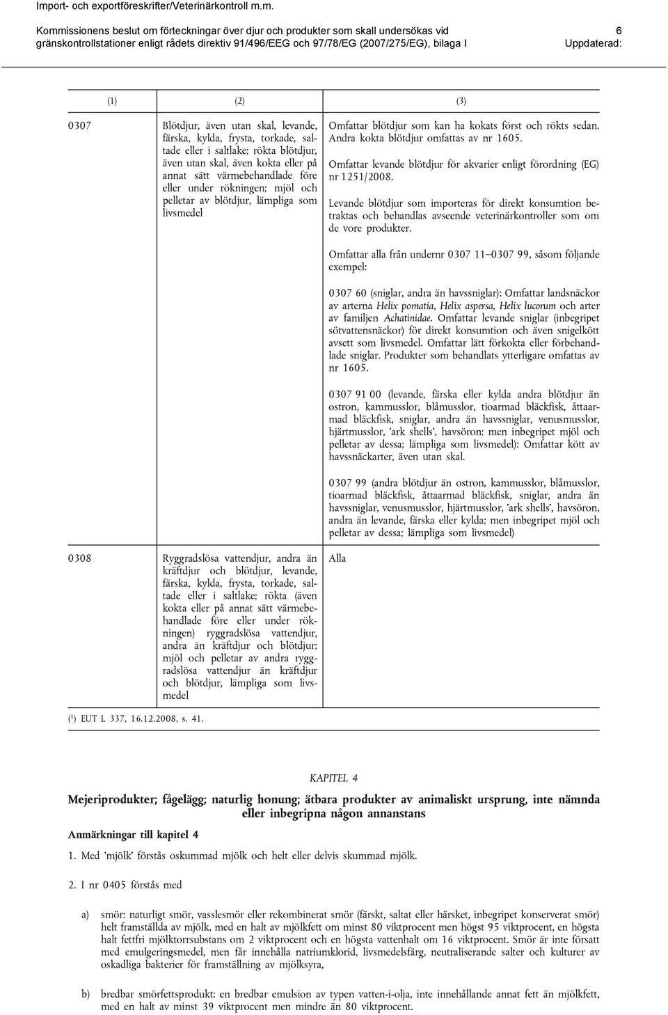 Omfattar levande blötdjur för akvarier enligt förordning (EG) nr 1251/2008.