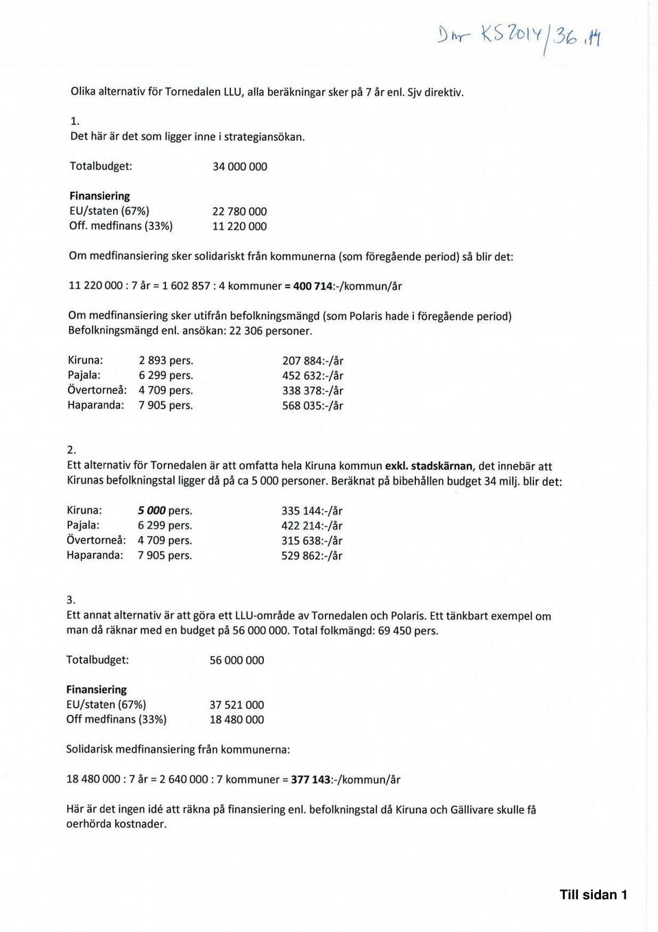 medfinans (33%) 11 220 000 Om medfinansieringsker solidariskt från kommunerna (som föregående period) så blir det: 11 220 000 : 7 år = 1 602 857 : 4kommuner = 400 714:-/kommun/år Om medfinansiering