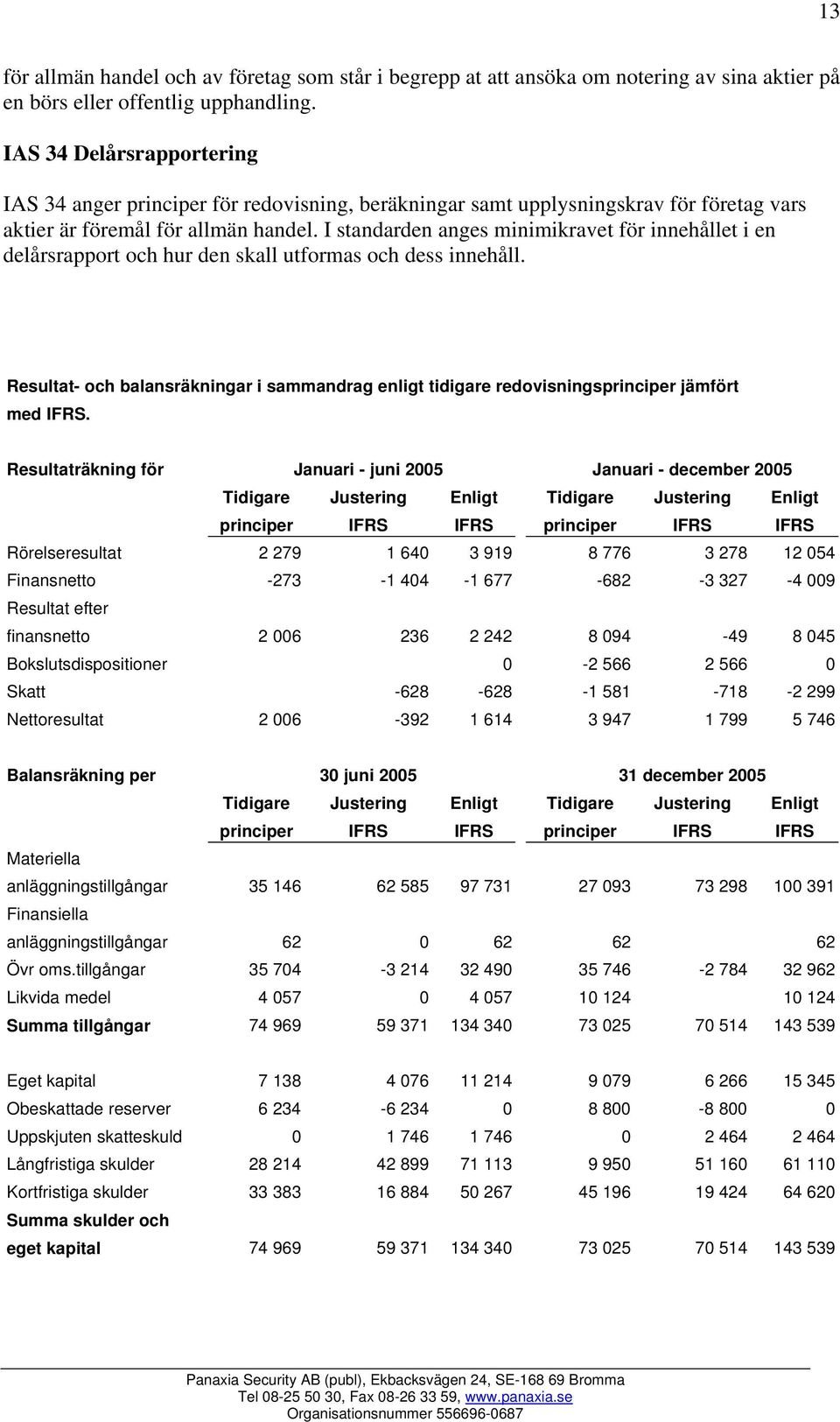 I standarden anges minimikravet för innehållet i en delårsrapport och hur den skall utformas och dess innehåll.