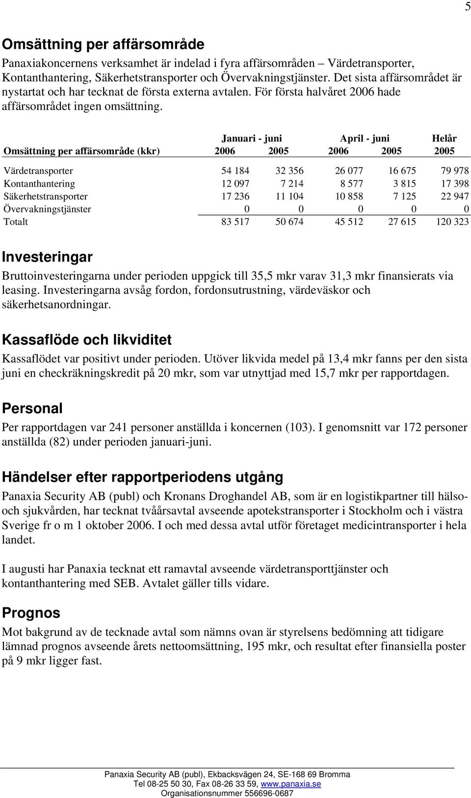 Januari - juni April - juni Helår Omsättning per affärsområde (kkr) 2006 2005 2006 2005 2005 Värdetransporter 54 184 32 356 26 077 16 675 79 978 Kontanthantering 12 097 7 214 8 577 3 815 17 398