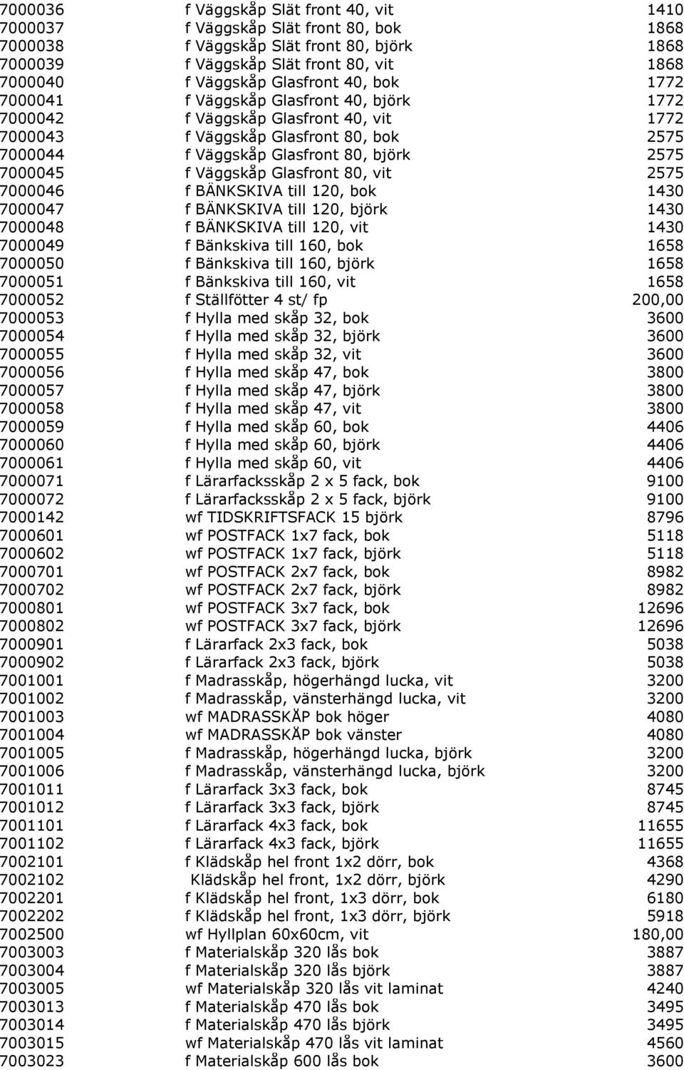 7000045 f Väggskåp Glasfront 80, vit 2575 7000046 f BÄNKSKIVA till 120, bok 1430 7000047 f BÄNKSKIVA till 120, björk 1430 7000048 f BÄNKSKIVA till 120, vit 1430 7000049 f Bänkskiva till 160, bok 1658