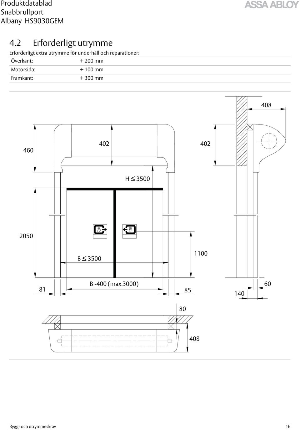 reparationer: Överkant: + 200 mm