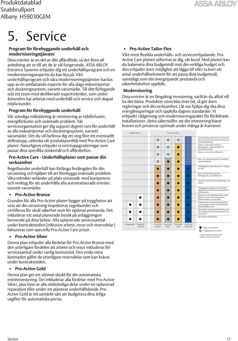 Vårt underhållsprogram och våra moderniseringstjänster backas upp av en omfattande expertis för alla slags industriportar och dockningssystem, oavsett varumärke.