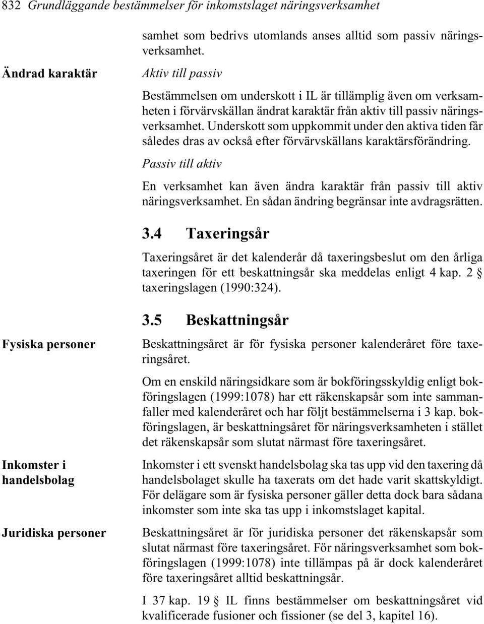 Underskott som uppkommit under den aktiva tiden får således dras av också efter förvärvskällans karaktärsförändring.