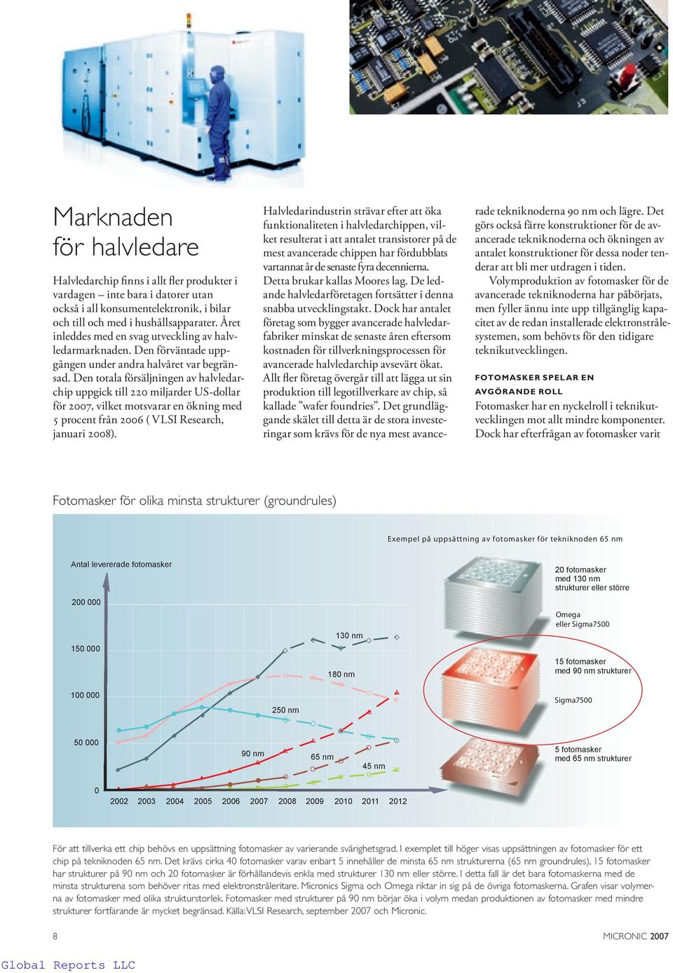 Den totala försäljningen av halvledarchip uppgick till 220 miljarder US-dollar för 2007, vilket motsvarar en ökning med 5 procent från 2006 ( VLSI Research, januari 2008).