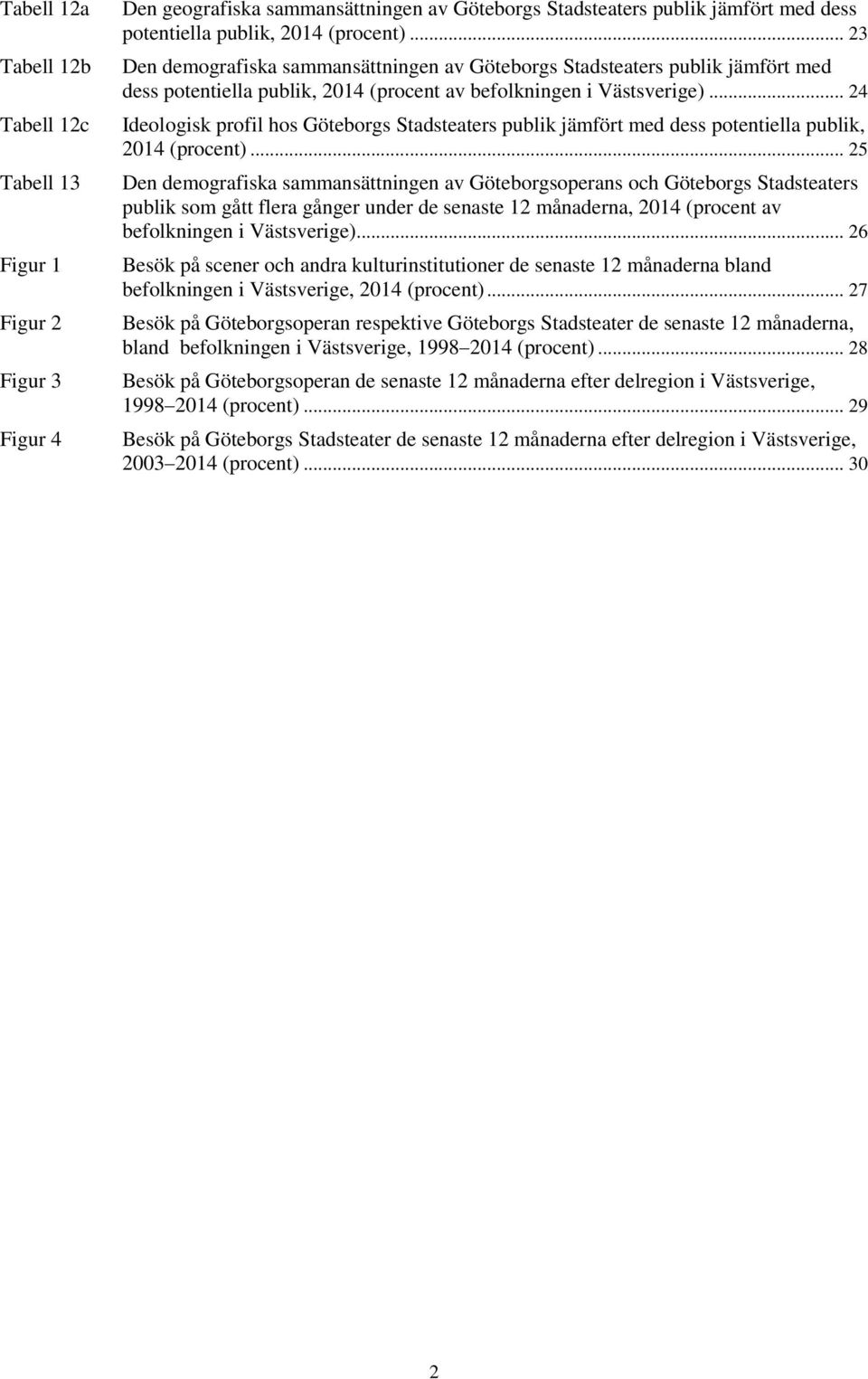 .. 24 Ideologisk profil hos Göteborgs Stadsteaters publik jämfört med dess potentiella publik, 2014 (procent).