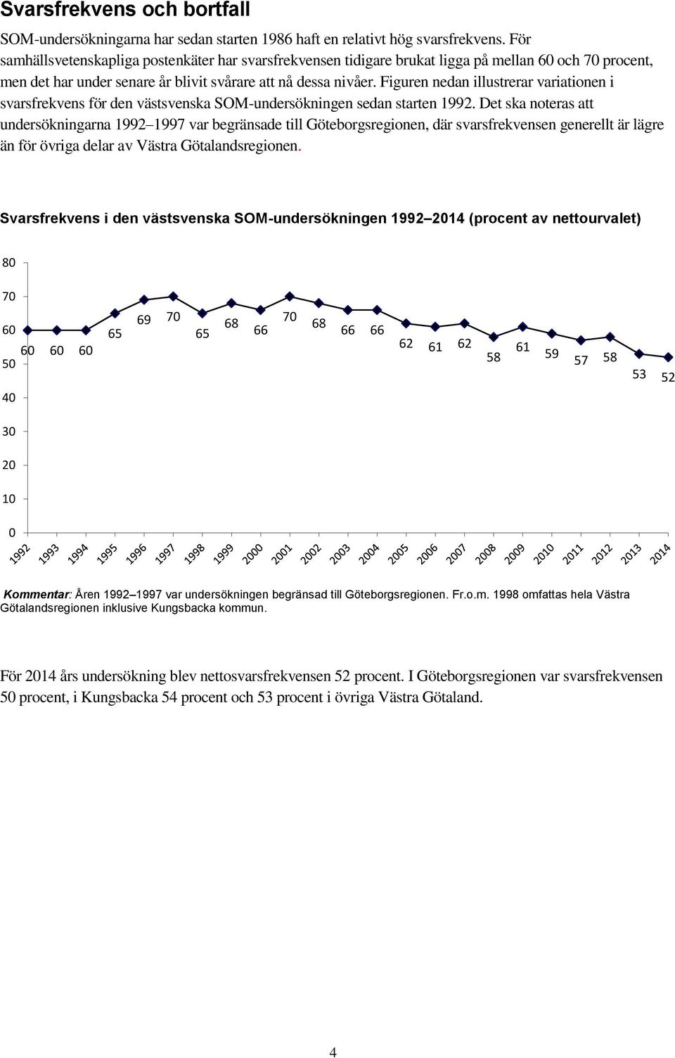 Figuren nedan illustrerar variationen i svarsfrekvens för den västsvenska SOM-undersökningen sedan starten 1992.