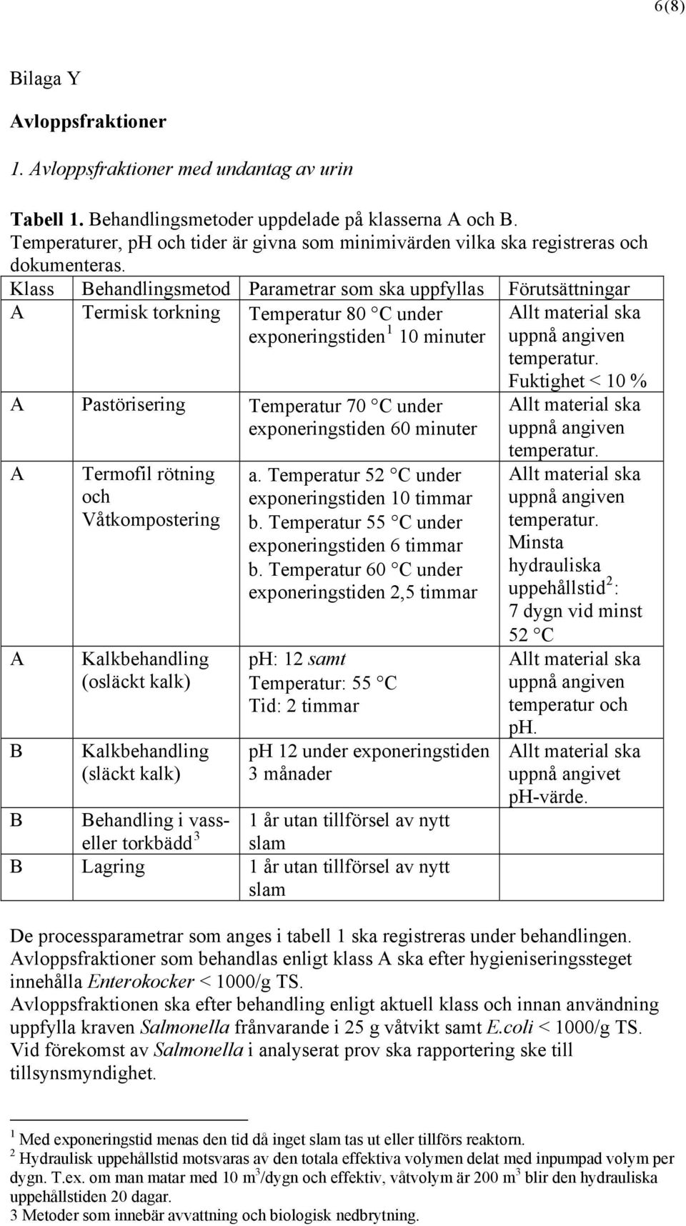 Klass Behandlingsmetod Parametrar som ska uppfyllas Förutsättningar A Termisk torkning Temperatur 80 C under exponeringstiden 1 10 minuter A Pastörisering Temperatur 70 C under exponeringstiden 60