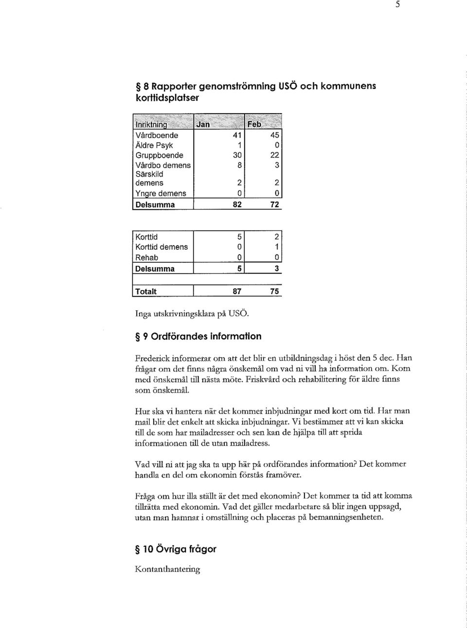 5 3 Totalt 87 75 Inga utskrivningsklara på USÖ. 9 Ordförandes information Frederick informerar om att det blir en utbildningsdag i höst den 5 dec.