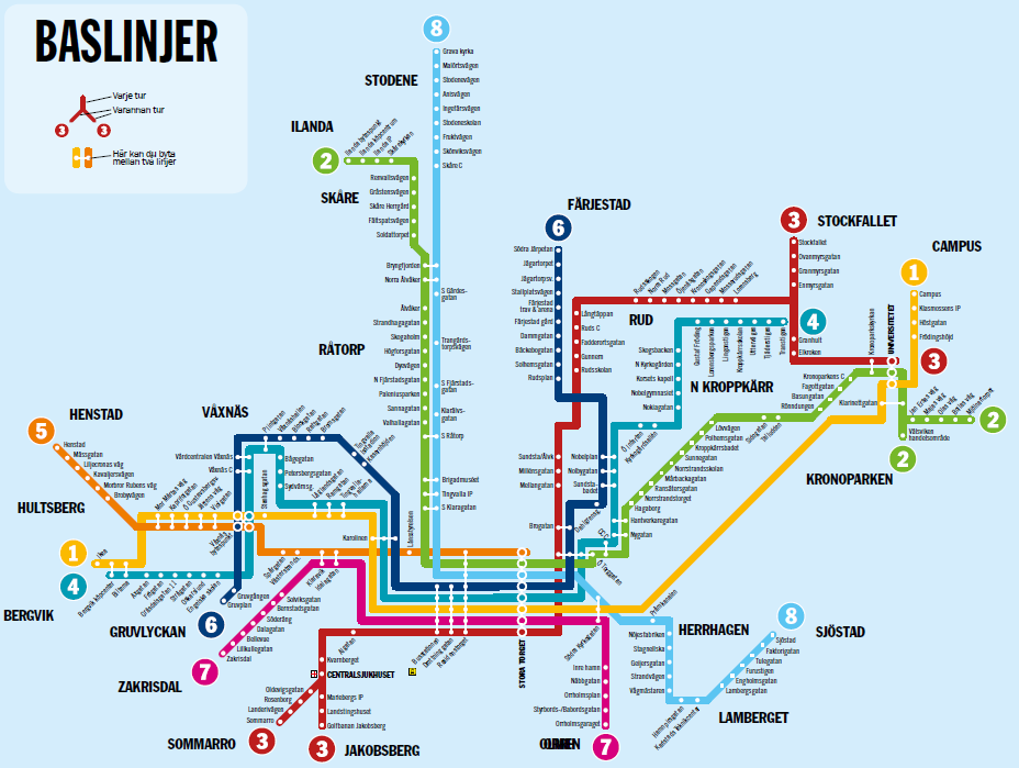 3. Strategier för stadstrafiken 3.1 Generella strategier Enkelhet och tydlighet Stadstrafiken består av: Stomlinjer Kompletterande linjer Mjuka linjen (dess omfattning beror bl.