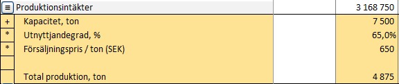 I resultaträkningen finns 10 intäktsrader, 10 rader för rörliga kostnader och 10 rader för fasta kostnader, alla med möjlighet till underrader.