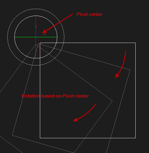 Pivot Medan Transform gizmo s låter användaren att flytta, rotera och skala 3d objekt (och objektens olika beståndsdelar) så styrs operationen av objektens PIVOT
