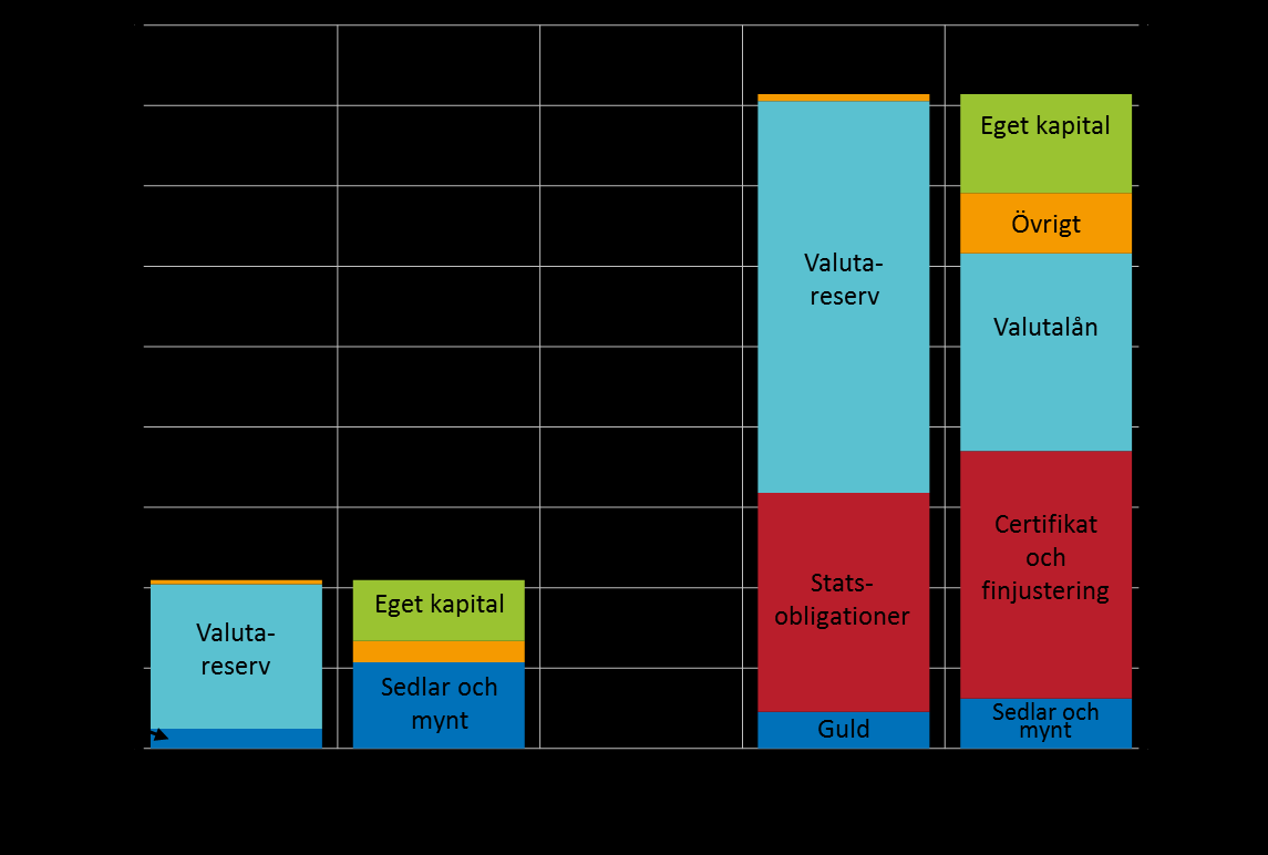 Diagram.