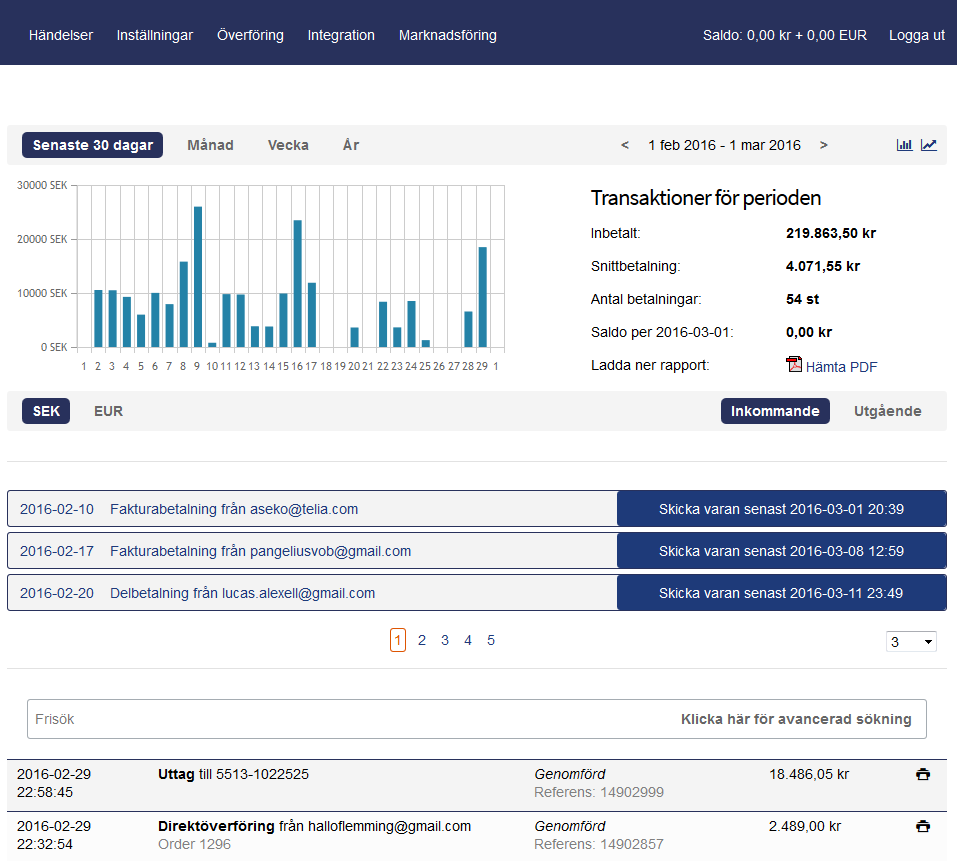 Händelser Se och hantera dina transaktioner Du kan välja att se transaktionerna för de senaste 30 dagarna eller för den aktuella månaden/veckan/året Här visas det totala transaktionsbeloppet dag för