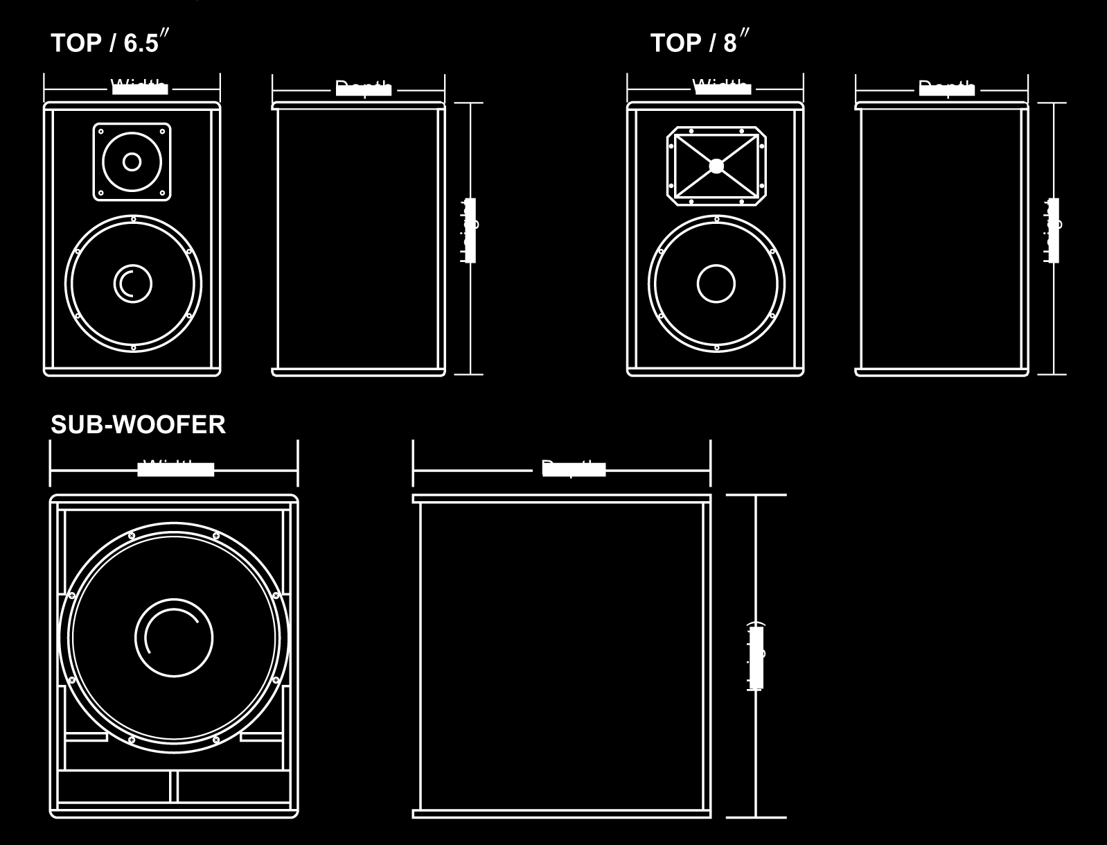 SPECIFICATION GX-10 GX-15 AMPLIFIER Power out subwoofer: 200w RMS 500w RMS Mid/High (Top): 100w RMS x2 150w RMS x2 Line In: XLR/1/4 XLR/1/4 Parallel out: XLR Male XLR Male Input Impedance: 20K ohm