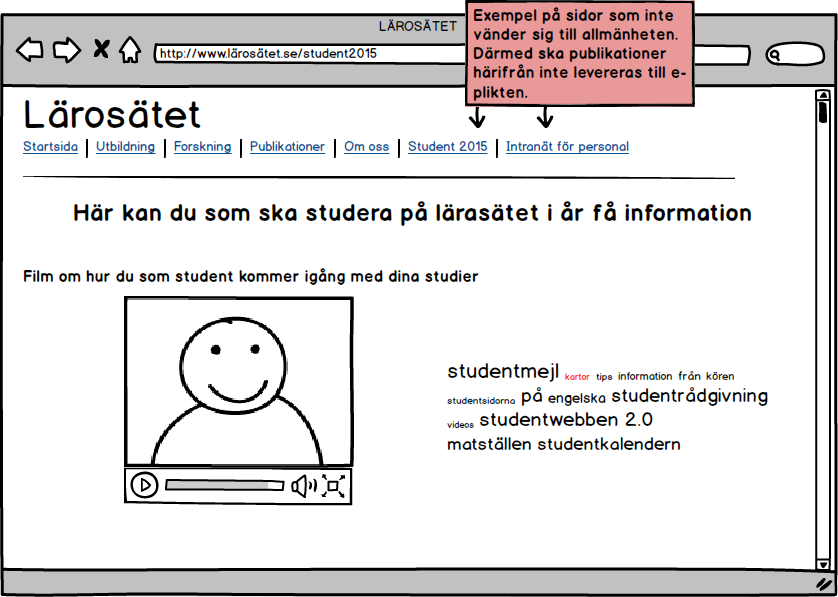 10. Lärosätens olika målgrupper Material från intranät eller på webben som har personal eller inskrivna studenter som målgrupp omfattas inte av leveransplikt.