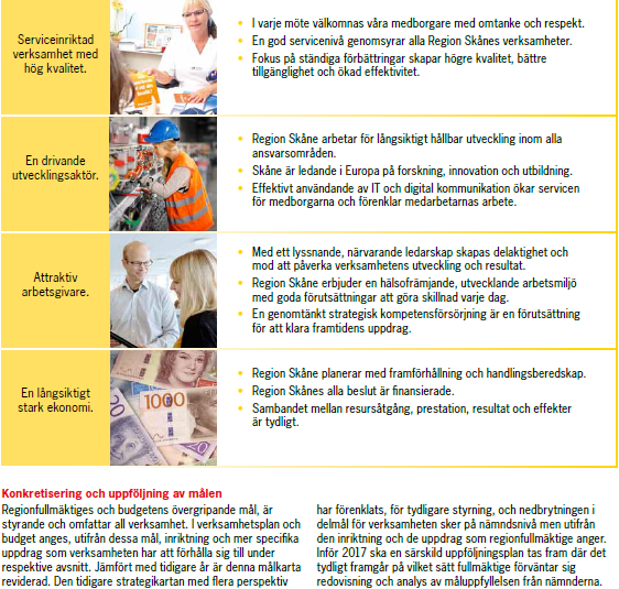 Inledning I samband med framtagandet av Region Skånes verksamhetsplan och budget 2017 med plan för 2018-19 gjordes en översyn av den tidigare strategikartan.