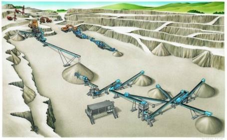 MinBaS Mineral Ballast Sten MinBaS II Proj 2 3 2 EN standardisering av ballastprodukter Europastandardisering av produktstandarder och