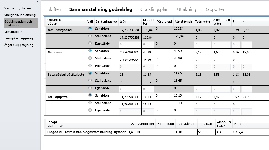 6.2 Sammanställning gödselslag I fliken Sammanställning gödselslag kan du se mängd och växtnäringsvärde både för egen och inköpt organisk gödsel.