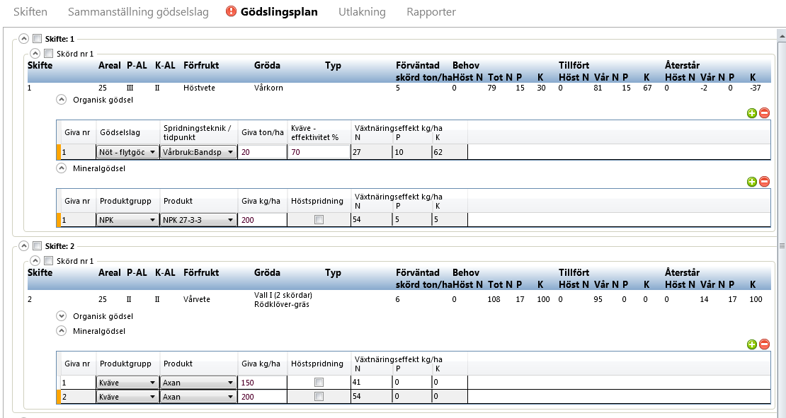 6.3 Gödslingsplan I fliken Gödslingsplan lägger du in gödselgivor med organisk gödsel och mineralgödsel. Klicka fram tabellerna för Organisk gödsel respektive Mineralgödsel genom att trycka pil ner.