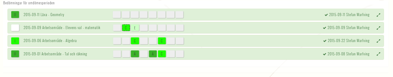 Bilden nedan visar elevens kunskapsutveckling (bedömda aktiviteter) i tidsintervallet 2015-08-01 till 2015-12-31.