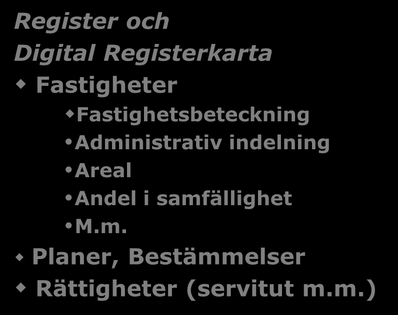 Fastighetsregistrets allmänna del Register och